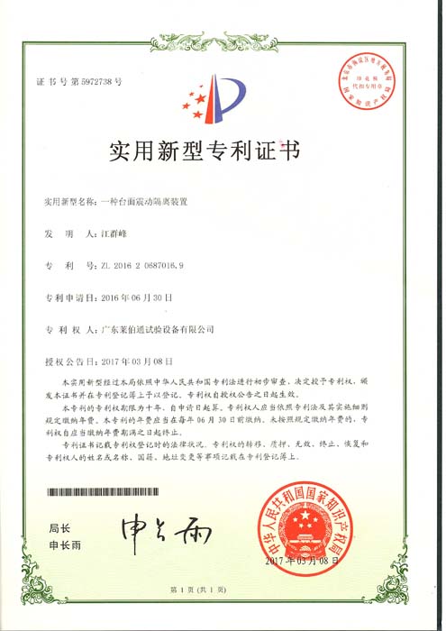 Labtone Patents 3
