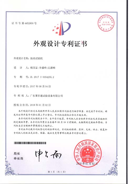 Labtone Patents 8