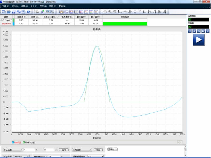 Graph before debugging